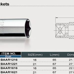 CAPAR.ro - Piese auto din 2006