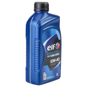 CAPAR.ro - Piese auto din 2006