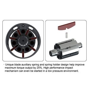 CAPAR.ro - Piese auto din 2006