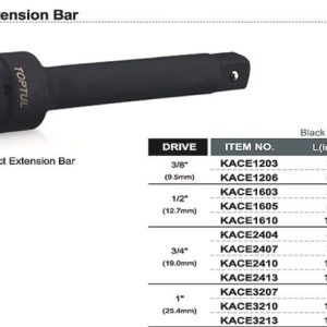 CAPAR.ro - Piese auto din 2006