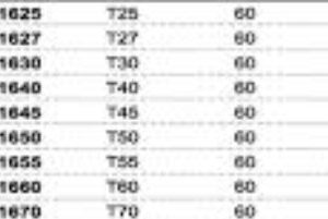 CAPAR.ro - Piese auto din 2006