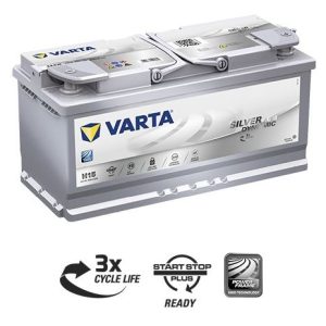 CAPAR.ro - Piese auto din 2006