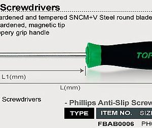 CAPAR.ro - Piese auto din 2006