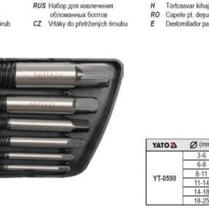 CAPAR.ro - Piese auto din 2006