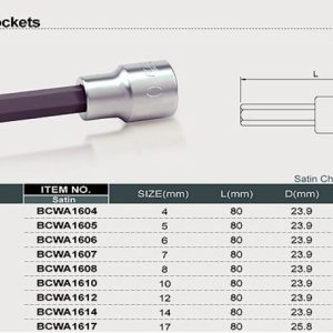 CAPAR.ro - Piese auto din 2006