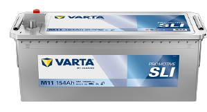 CAPAR.ro - Piese auto din 2006