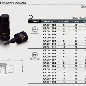 CAPAR.ro - Piese auto din 2006