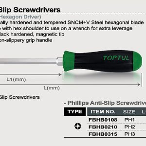 CAPAR.ro - Piese auto din 2006