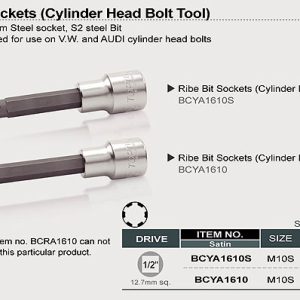CAPAR.ro - Piese auto din 2006