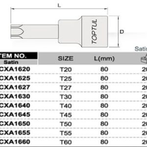 CAPAR.ro - Piese auto din 2006