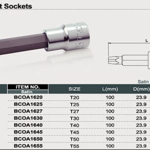 CAPAR.ro - Piese auto din 2006