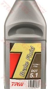 CAPAR.ro - Piese auto din 2006