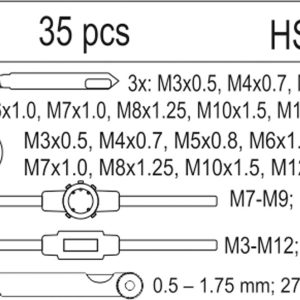CAPAR.ro - Piese auto din 2006