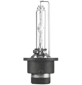 CAPAR.ro - Piese auto din 2006