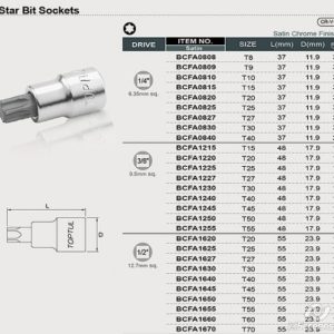 CAPAR.ro - Piese auto din 2006
