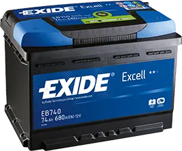 CAPAR.ro - Piese auto din 2006