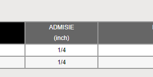 CAPAR.ro - Piese auto din 2006