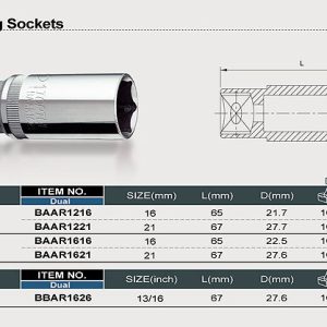 CAPAR.ro - Piese auto din 2006