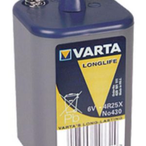 CAPAR.ro - Piese auto din 2006