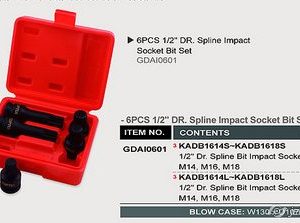 CAPAR.ro - Piese auto din 2006