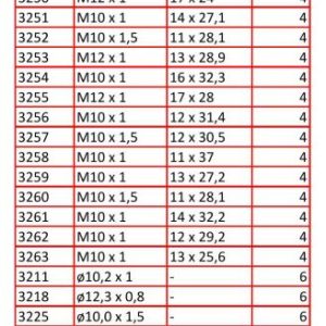CAPAR.ro - Piese auto din 2006