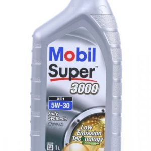 CAPAR.ro - Piese auto din 2006