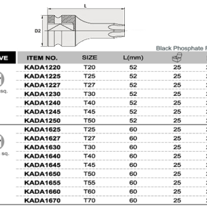 CAPAR.ro - Piese auto din 2006