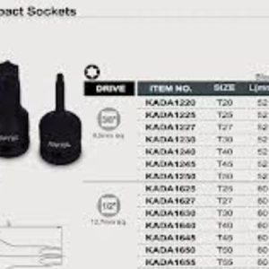 CAPAR.ro - Piese auto din 2006
