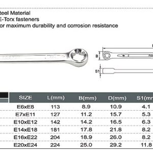 CAPAR.ro - Piese auto din 2006