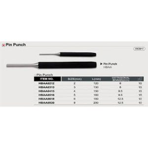 CAPAR.ro - Piese auto din 2006