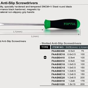 CAPAR.ro - Piese auto din 2006