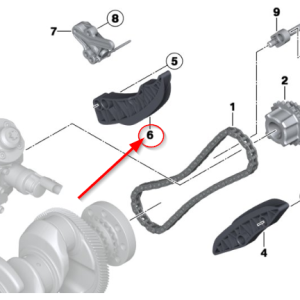 CAPAR.ro - Piese auto din 2006