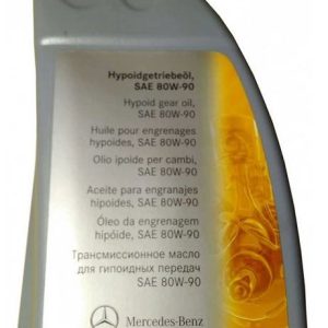 CAPAR.ro - Piese auto din 2006