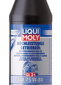 CAPAR.ro - Piese auto din 2006