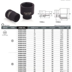 CAPAR.ro - Piese auto din 2006