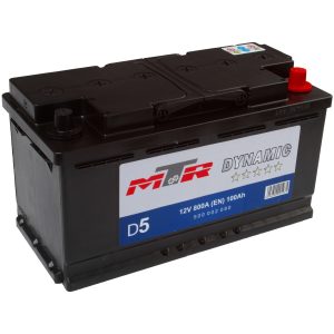 CAPAR.ro - Piese auto din 2006