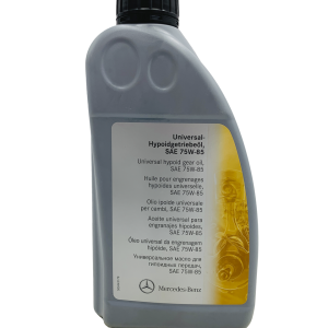 CAPAR.ro - Piese auto din 2006