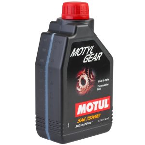 CAPAR.ro - Piese auto din 2006