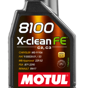 CAPAR.ro - Piese auto din 2006