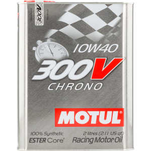 CAPAR.ro - Piese auto din 2006