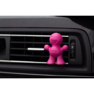 CAPAR.ro - Piese auto din 2006