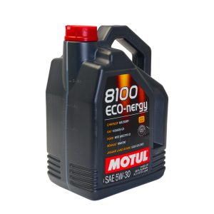 CAPAR.ro - Piese auto din 2006