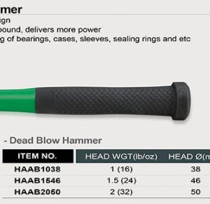 CAPAR.ro - Piese auto din 2006