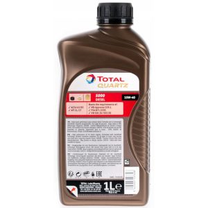 CAPAR.ro - Piese auto din 2006