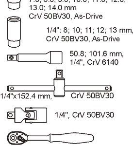 CAPAR.ro - Piese auto din 2006