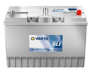 CAPAR.ro - Piese auto din 2006