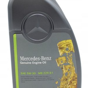 CAPAR.ro - Piese auto din 2006