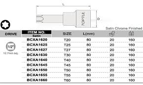 CAPAR.ro - Piese auto din 2006