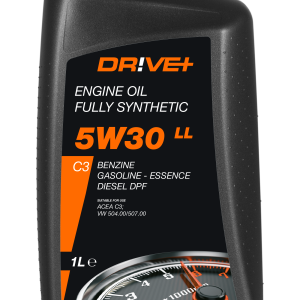 CAPAR.ro - Piese auto din 2006