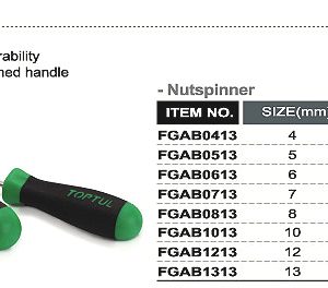CAPAR.ro - Piese auto din 2006